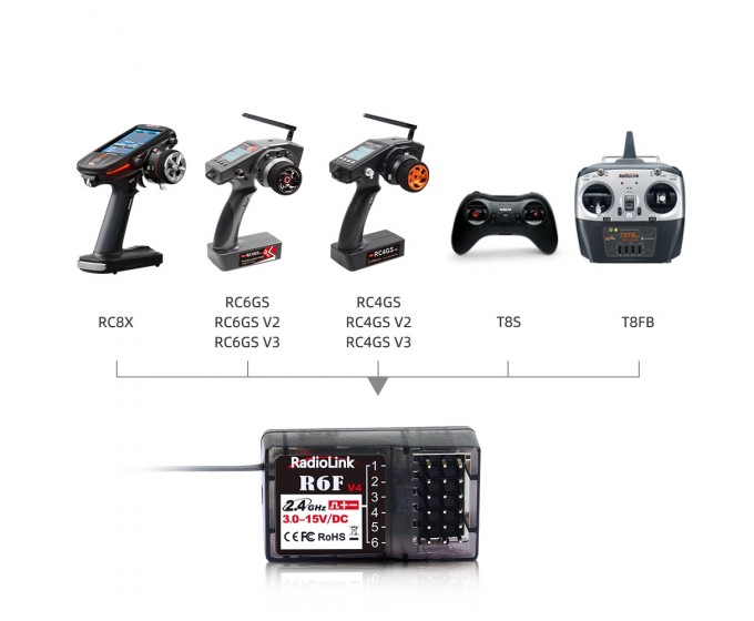 Radiolink R6F V4 2.4G Receiver FHSS 6 Channel