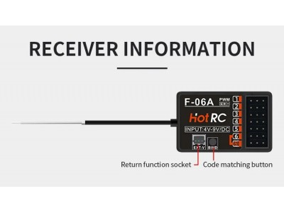 HotRC F-06A 2.4ghz 6ch канален Приемник